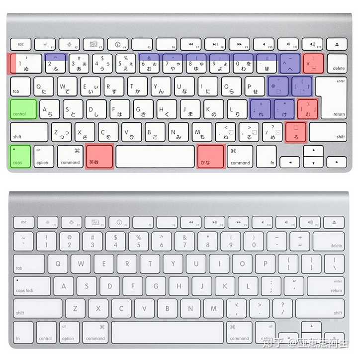 在日本买macbook笔记本选择什么键盘布局比较好 亜恵恵阿由的回答 知乎 在日本买macbook笔记本选择什么键盘布局比较好 亜恵恵阿由的回答 知乎