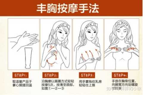 小胸如何快速变大