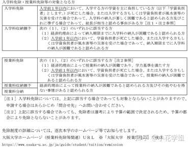 留学生大阪大学校内考的内容 知乎