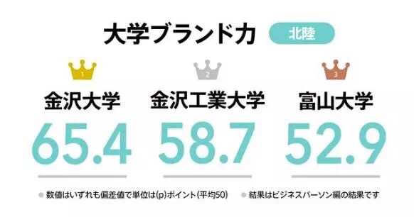 日本的好大学都有哪些 知乎 日本的好大学都有哪些 知乎