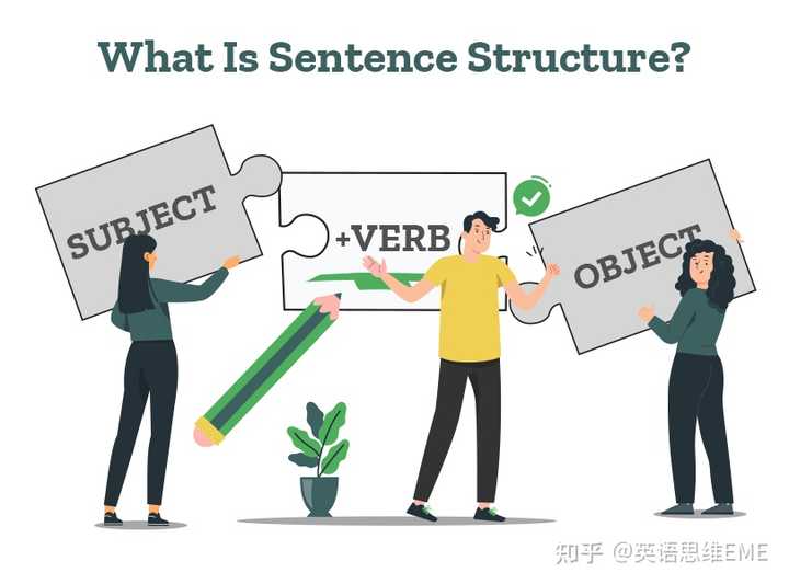 为什么还是有很多人分不清英语的主谓宾和主系表结构? - 知乎