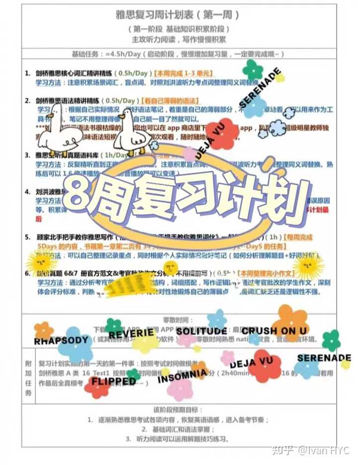 高考英语140分以上和雅思7分哪个难 知乎