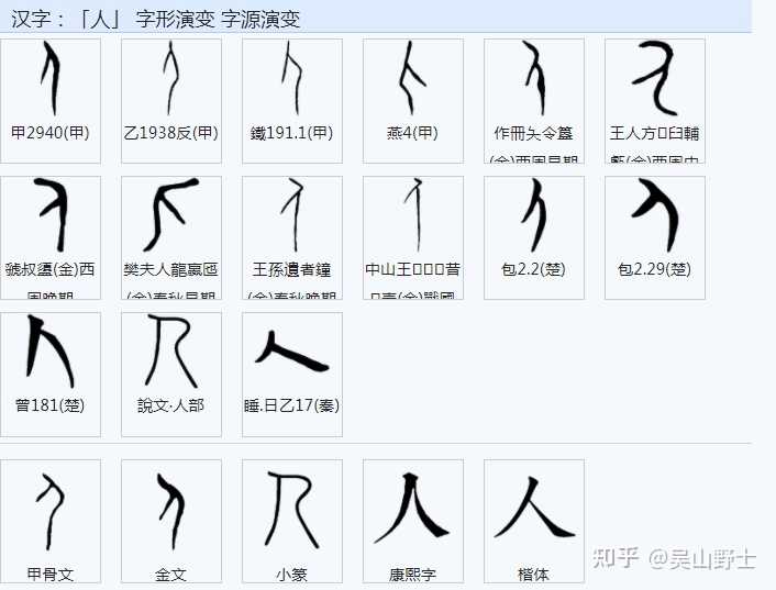 中国古代有哪些自称，又有多少可以至今沿用？ - 知乎