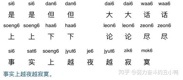 粤语九声六调的第一声和第三声都是平调,有什么不一样? - 知乎