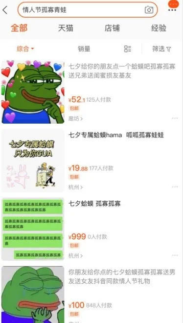 有哪些网络副业可做?