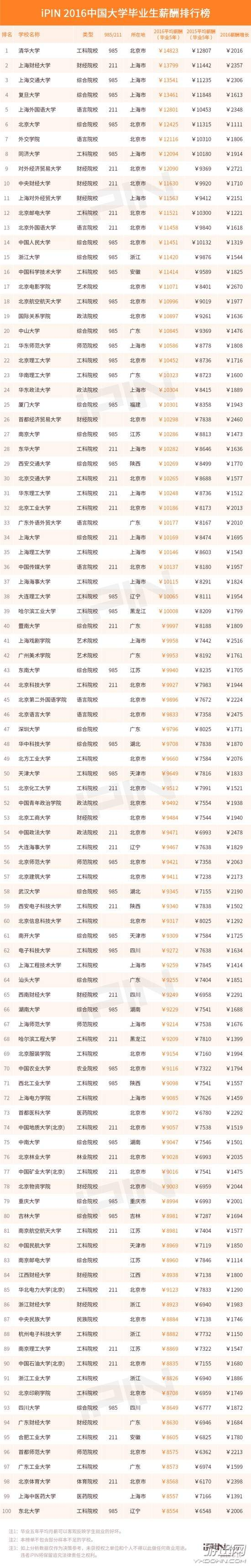 为什么很多人辛劳一生 仍然生活在社会底层 知乎 为什么很多人辛劳一生 仍然生活在社会底层 知乎