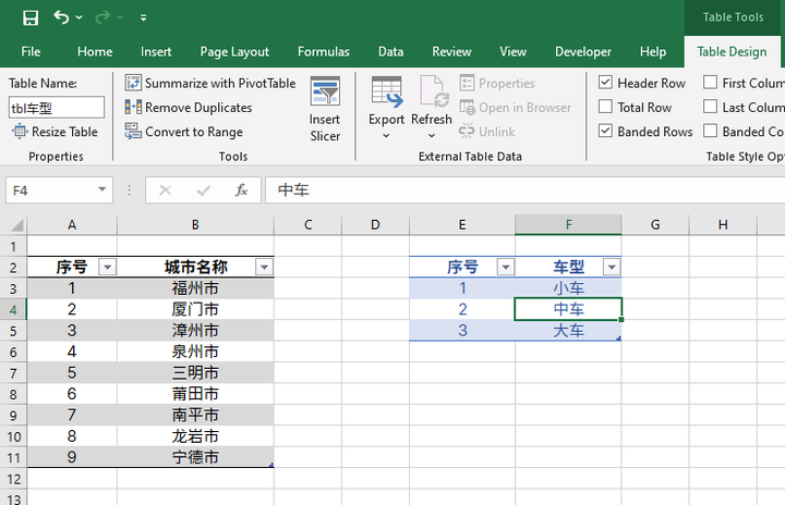 Excel如何多行多列多条件求和? - 知乎