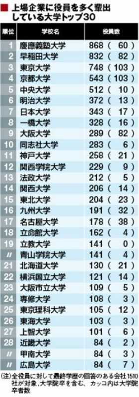 在日本的中央大学怎么样 就读是一种怎样的体验 知乎