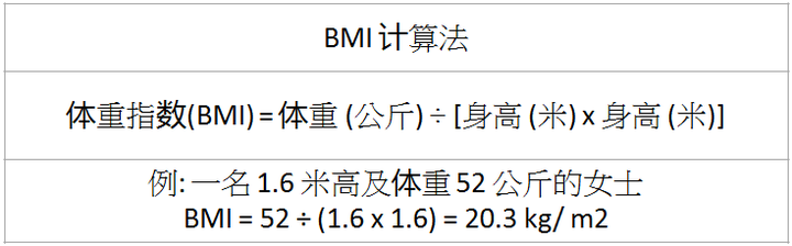 哪里能弄到一万块钱_21天减肥法_张碧晨和华晨宇现在什么情况