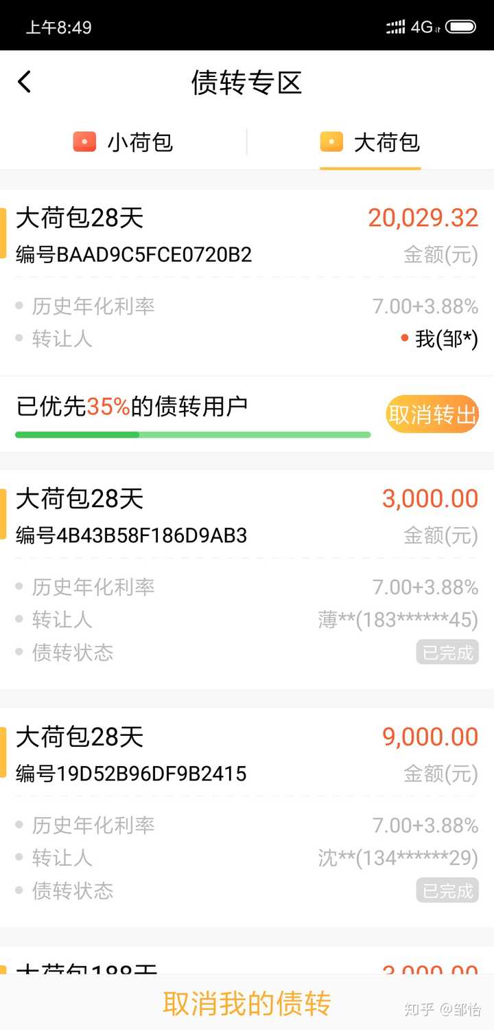 荷包金融怎么样？