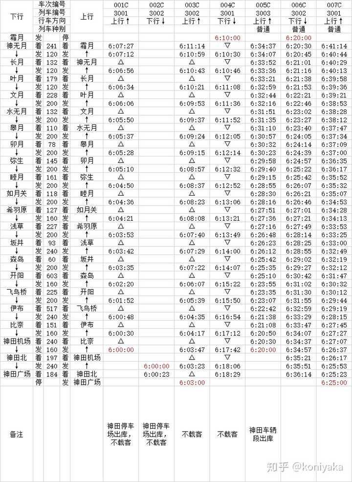 如果你一年都在玩minecraft 并且只玩一个存档会怎样 知乎 如果你一年都在玩minecraft 并且只玩一个存档会怎样 知乎