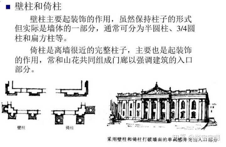 请问外建史里面倚柱和壁柱的区别 知乎