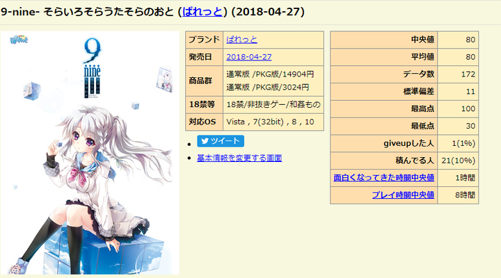 如何评价2018年的galgame界 知乎
