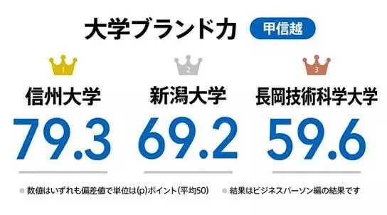 日本的好大学都有哪些 知乎 日本的好大学都有哪些 知乎