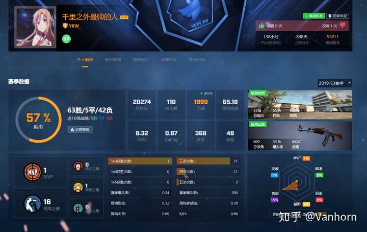 还有一点则是想借参加csgo这个fps游戏的大型比赛来证明一下其实自己