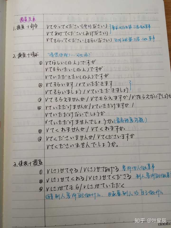 高中学的日语知识点零碎怎样整理笔记