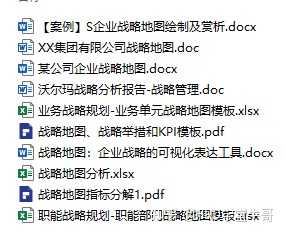 公司的战略地图是用什么软件画的？