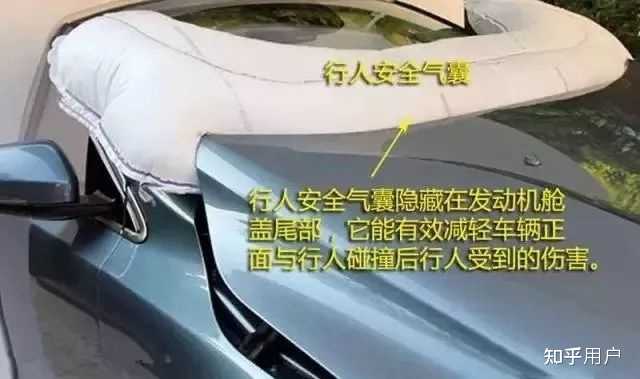 汽车主动安全技术和被动安全技术有哪些?分别有哪些作用? - 知乎