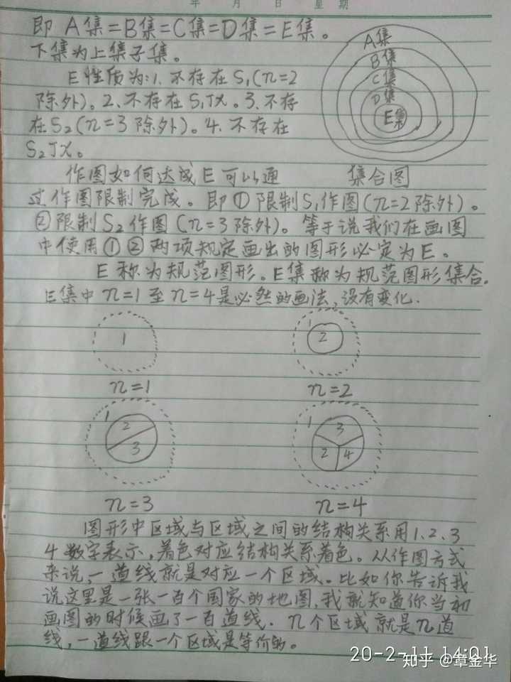 现在还能通过自学成为数学家吗 知乎