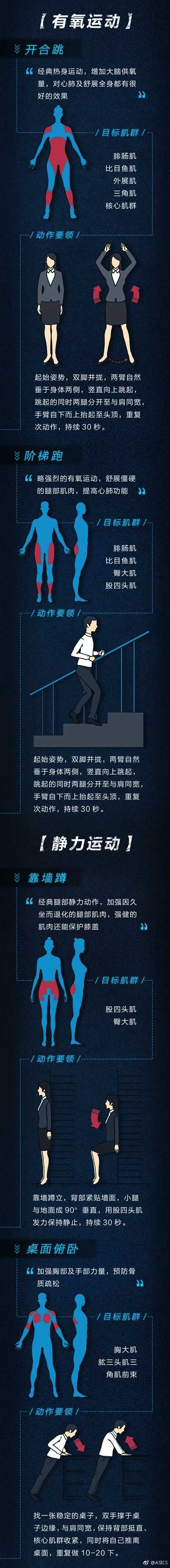 有氧运动和无氧运动有哪些区别 知乎 有氧运动和无氧运动有哪些区别 知乎