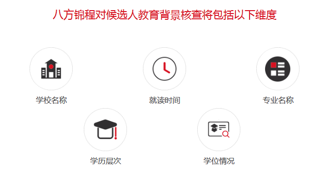 在候选人教育背景的核实上，八方锦程通常会以候选人的最高学历或最高学