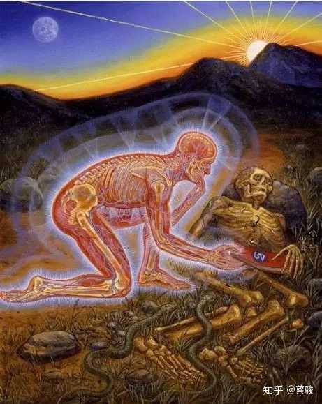 "第八识"离开肉身,从此生的灭亡到来世之间会有一个过渡期,即为"中阴"