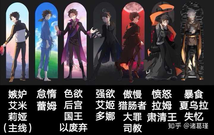 Re 从零开始的异世界生活 一共有几条if线 分别讲的是什么 从零开始的异世界if线 双偶网 Re 从零开始的异世界生活 一共有几条if线 分别讲的是什么 从零开始的异世界if线 双偶网