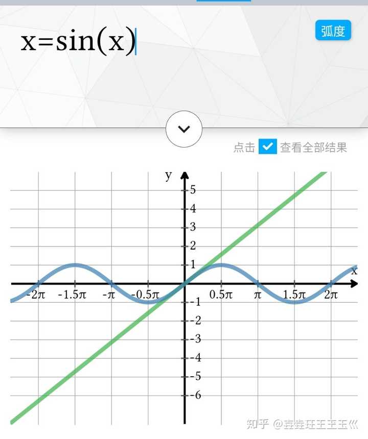 根据无穷小的性质,为什么sinx→0与x→0"快慢相仿 知乎