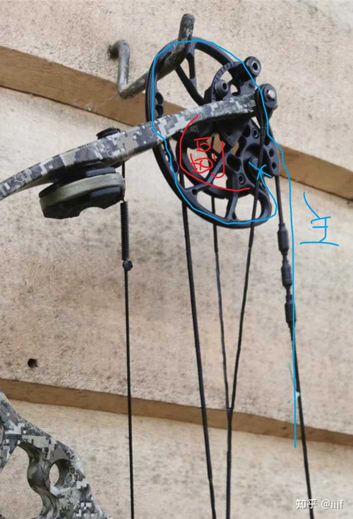 现代复合弓省力的原理是什么? - 知乎
