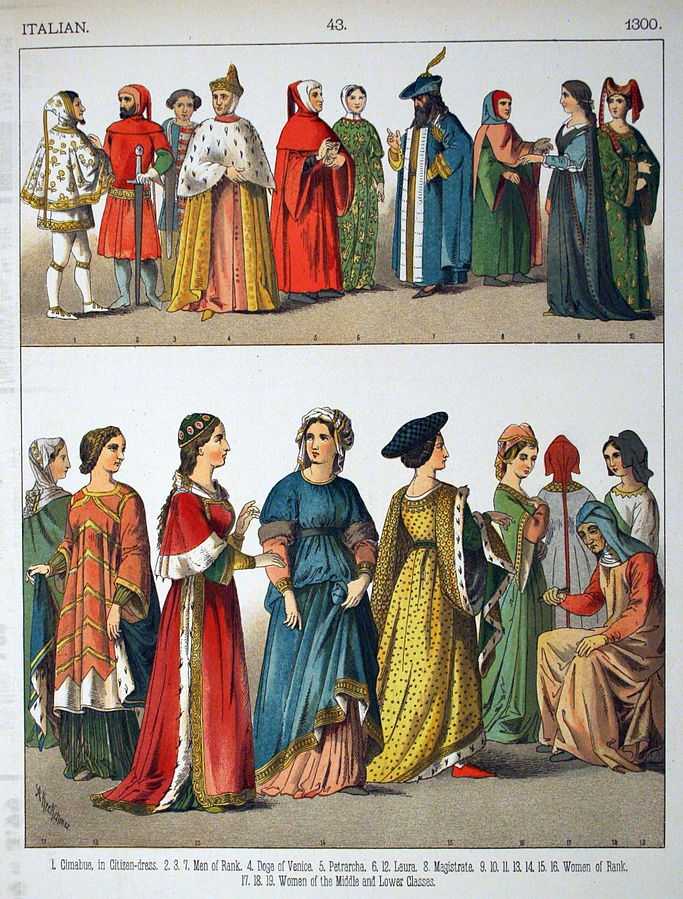 中世纪服饰描写图片
