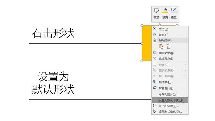 ppt怎么统一改字体