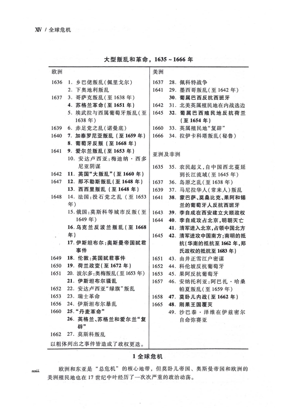 为什么小冰期对明朝有影响，而同时期其他国家却并不是很明显？缩略图