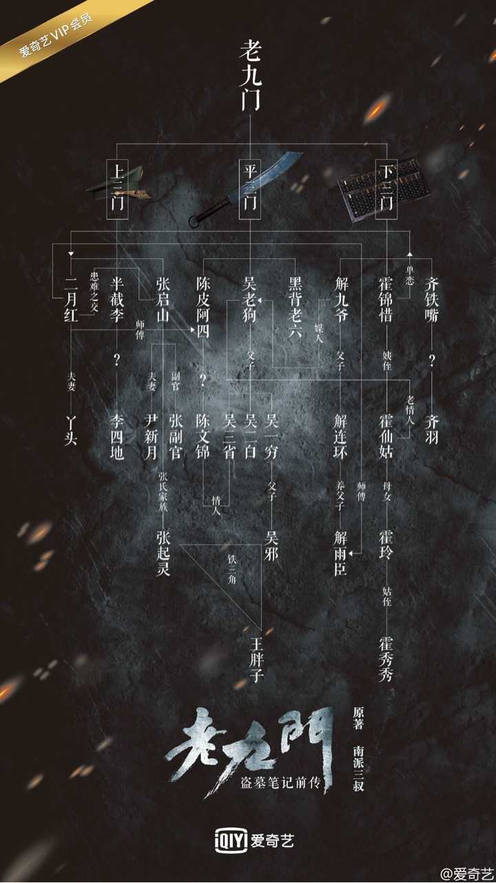 如何评价张艺兴出演季播剧《沙海》中"解雨臣"一角?