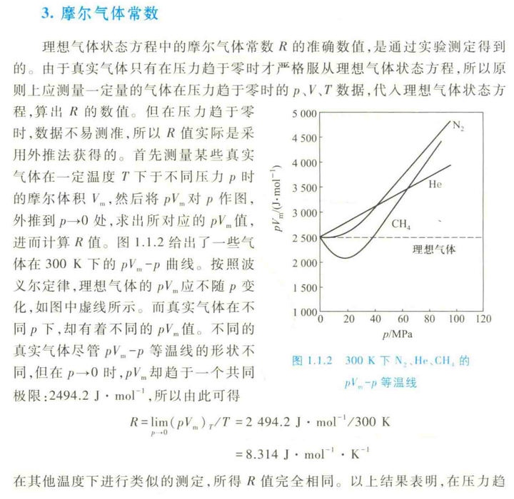 R=8.314,但这是为什么？ - 知乎