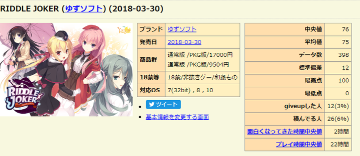 如何评价2018年的galgame界 知乎