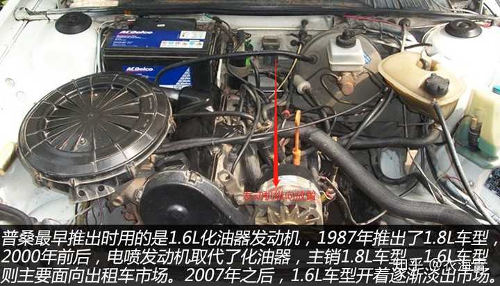 比如说普通桑塔纳.发动机就是纵向放置的.