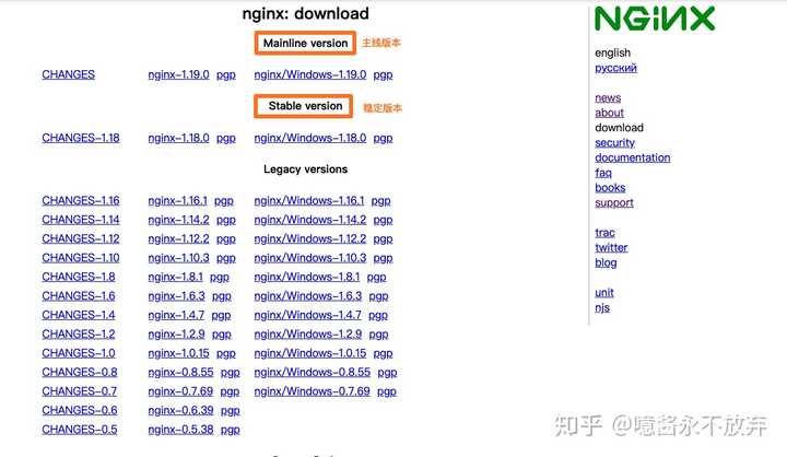 Перезапустить nginx mac os