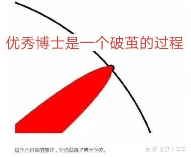 科研之外修炼心性好好积累——博士的价值体系