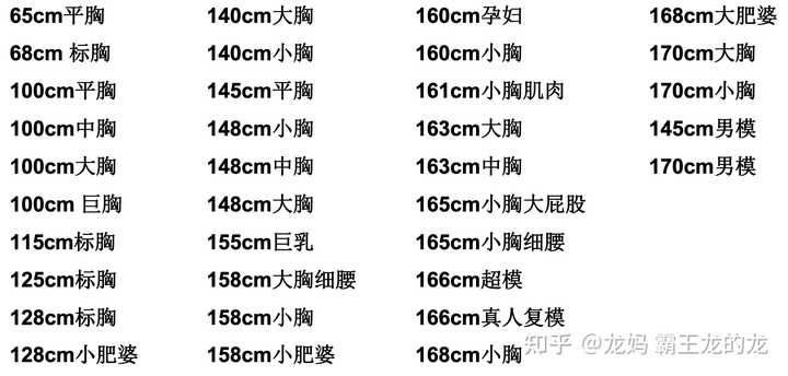 如何选购实体娃娃 知乎