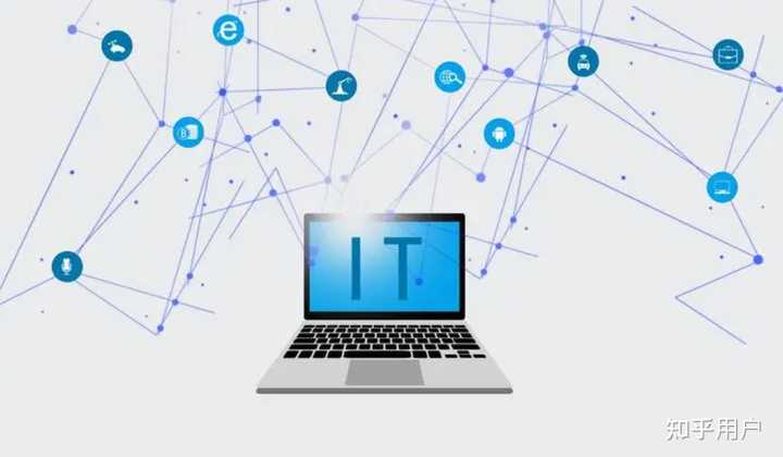 IT 行业是做什么工作的？ - 知乎