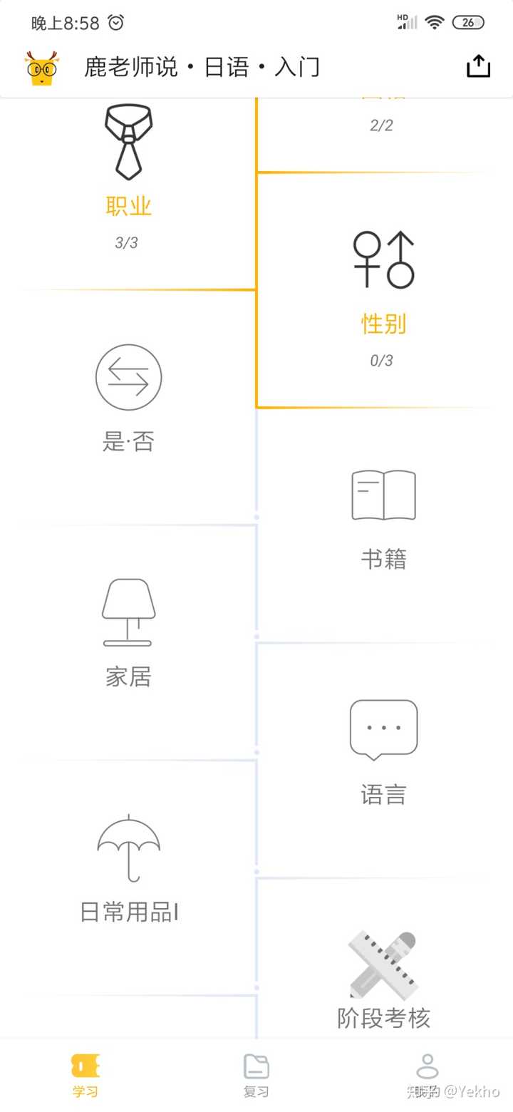 你有什么相见恨晚的日语学习方法 知乎 你有什么相见恨晚的日语学习方法 知乎