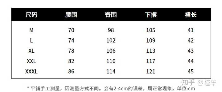 tb大碼店的bm裙尺碼錶