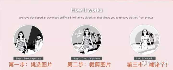 ai用算法脱掉女性衣服，对此各位有什么见解？