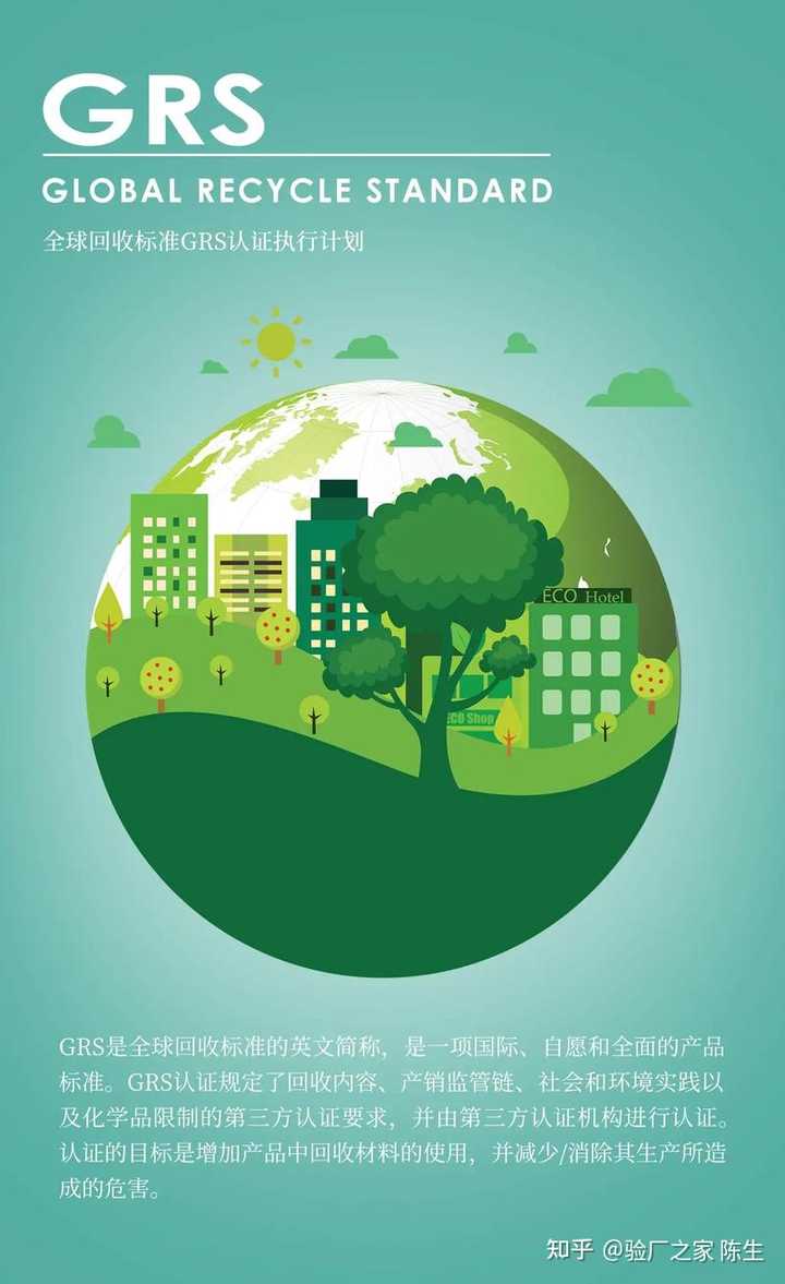 科普GRS认证为什么这么火? 为什么品牌都要求做GRS认证？ - 知乎