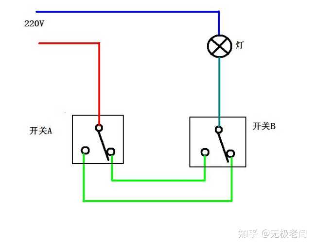 为什么卧室电灯两个开关控制一个灯? - 知乎