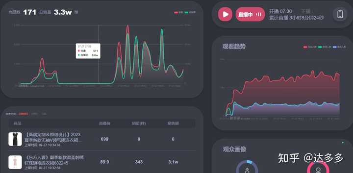 抖音直播用手机还是电脑哪个好_抖音直播用电脑怎么播_抖音都用什么直播