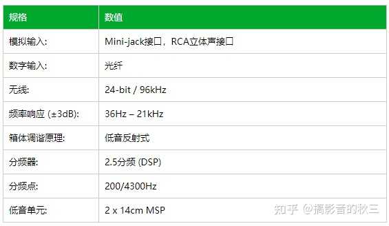 最新2025年耳夹式耳机深度测评买对不买贵耳夹式耳机避坑攻略南卡飞利浦华为骨聆等8款热门耳夹式耳机到底哪款最值得买