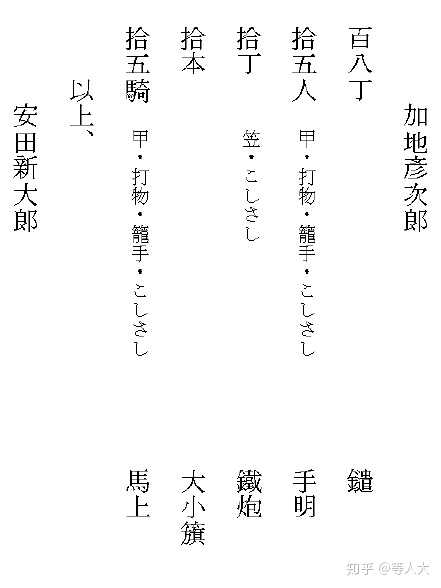 日本战国时代武士起名和称呼的规律是什么 知乎