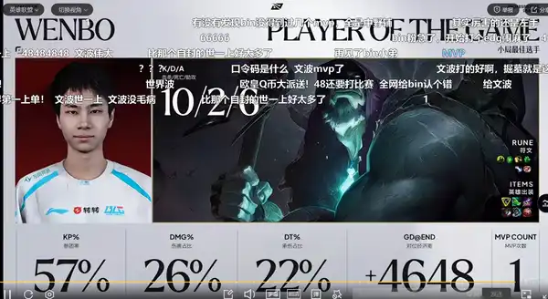 LPL2026 赛季第三赛段组内赛 EDG 1:2 BLG，如何评价这场比赛？