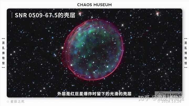 超新星爆炸可以有多恐怖 知乎 超新星爆炸可以有多恐怖 知乎